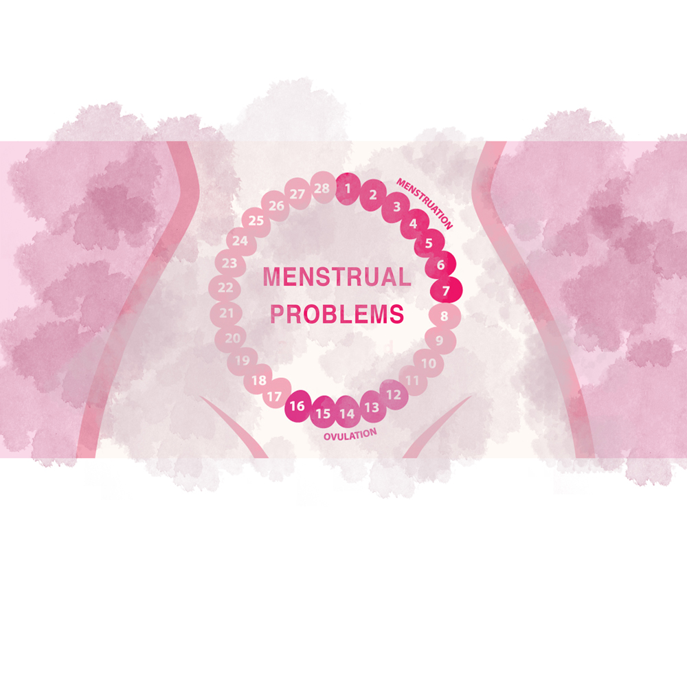 Best PCOS Specialist NYC