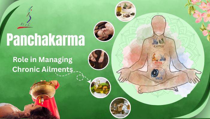 new york ayurveda & panchakarma center